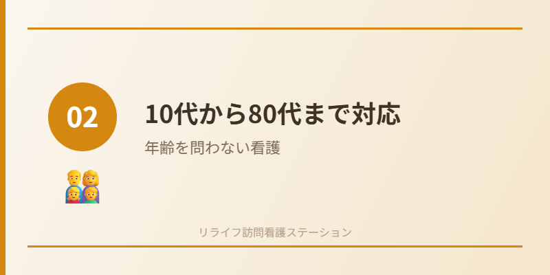 reason 02 age range - リライフ訪問看護ステーションが選ばれる5つの理由