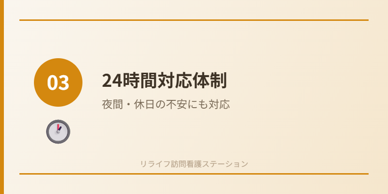 reason 03 24h - リライフ訪問看護ステーションが選ばれる5つの理由